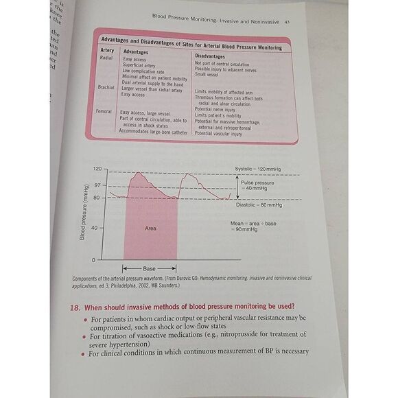 Critical Care Nursing Secrets 2nd Edition by Hildy Schell & Kathleen Puntillo - Picture 2 of 8